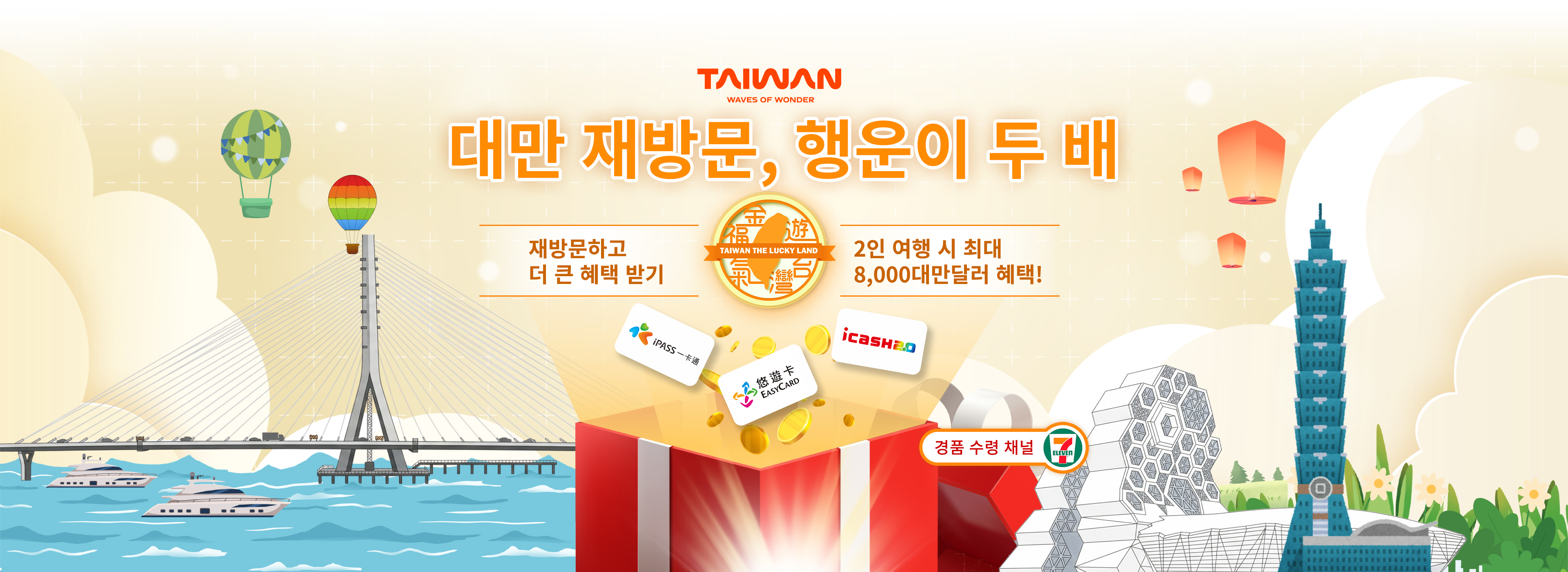 주요 시각 그림：대만 재방문, 행운이 두 배