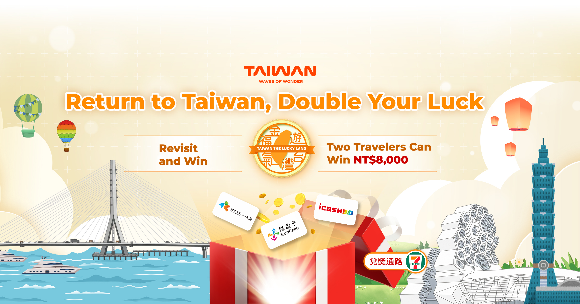 Sitemap：Welcome to the Return to Taiwan, Double Your Luck