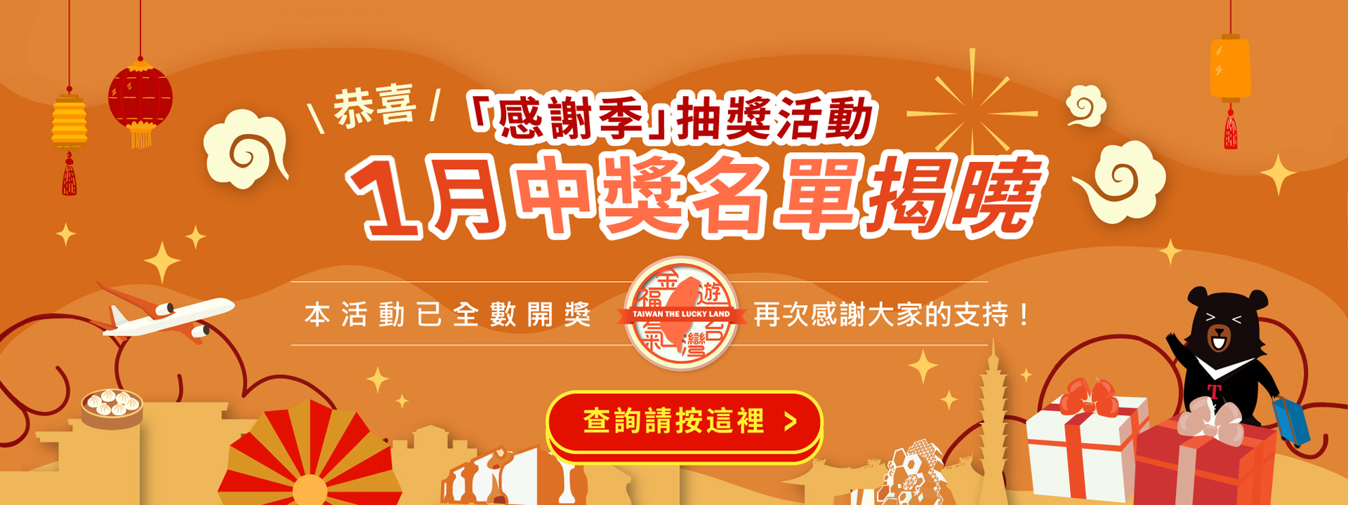 主視覺圖片：遊台灣金福氣-感謝季一月中獎名單